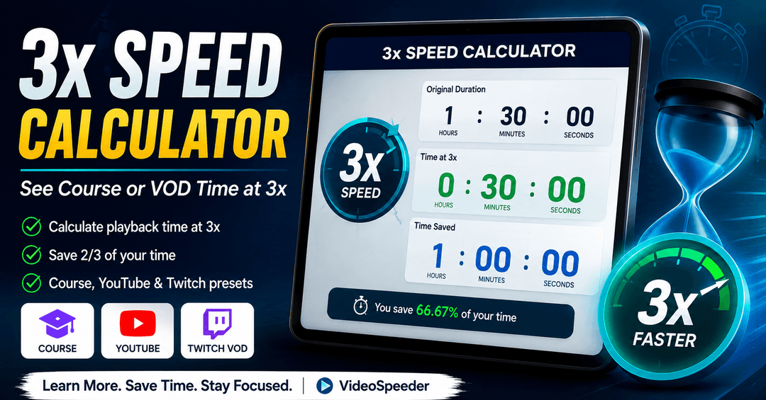 3x Speed Calculator