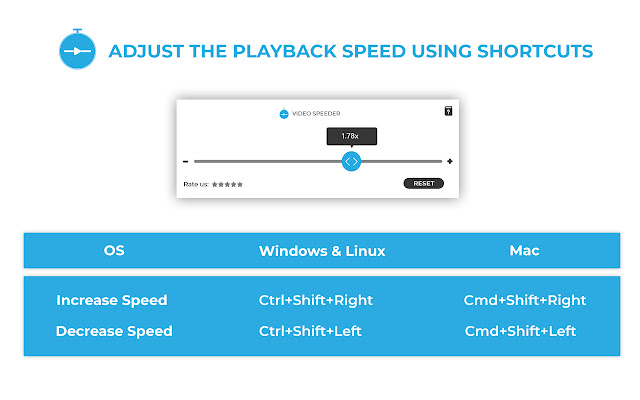 Enhance  Playback Experience - Chrome Extensions